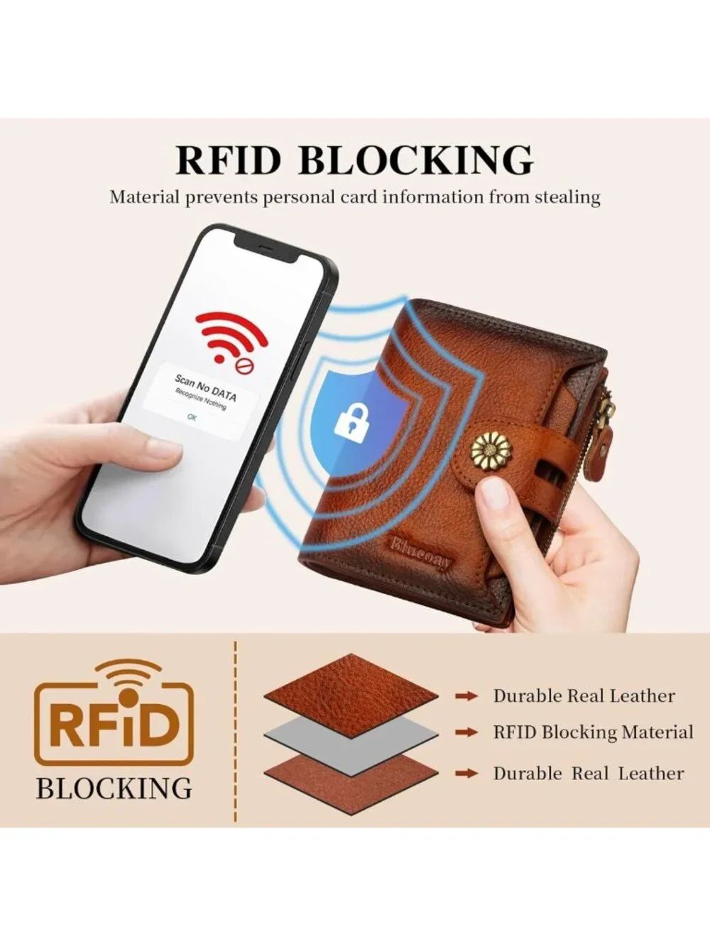 Compact RFID Blocking Leather Wallet for Women, Bifold Card Holder with ID